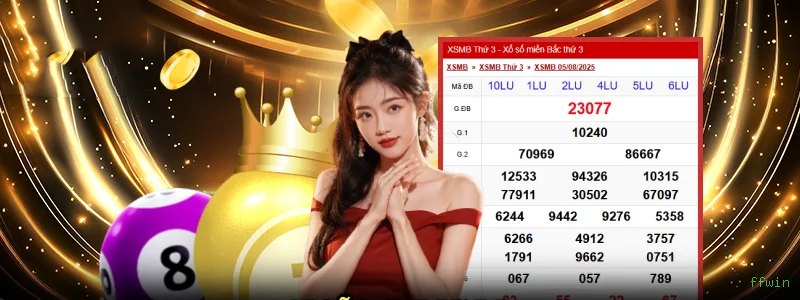 ffwin: Transforme Sua Jogatina com Novas Atualizações Imperdíveis!